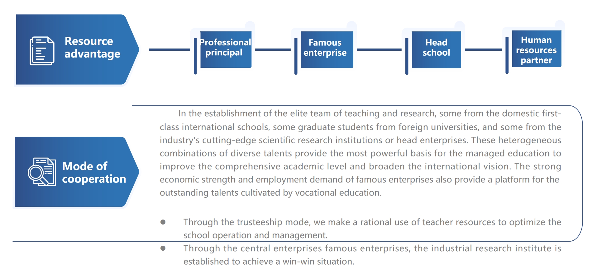 Educational Management